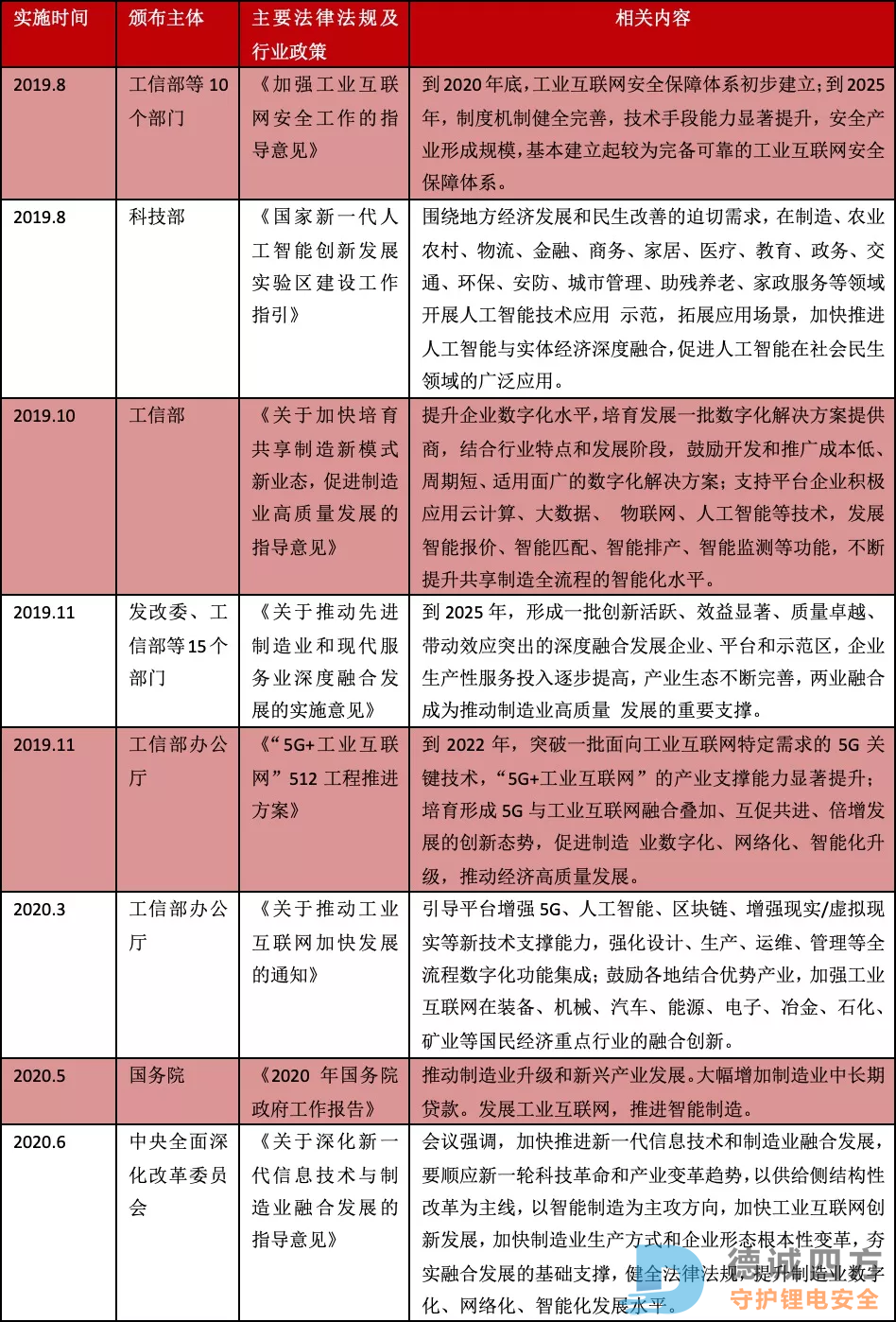 移动机器人（AGV）行业群雄并起，其前景究竟如何？(图5)