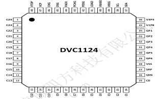 <strong>5-24串模拟前端 DVC1124</strong>